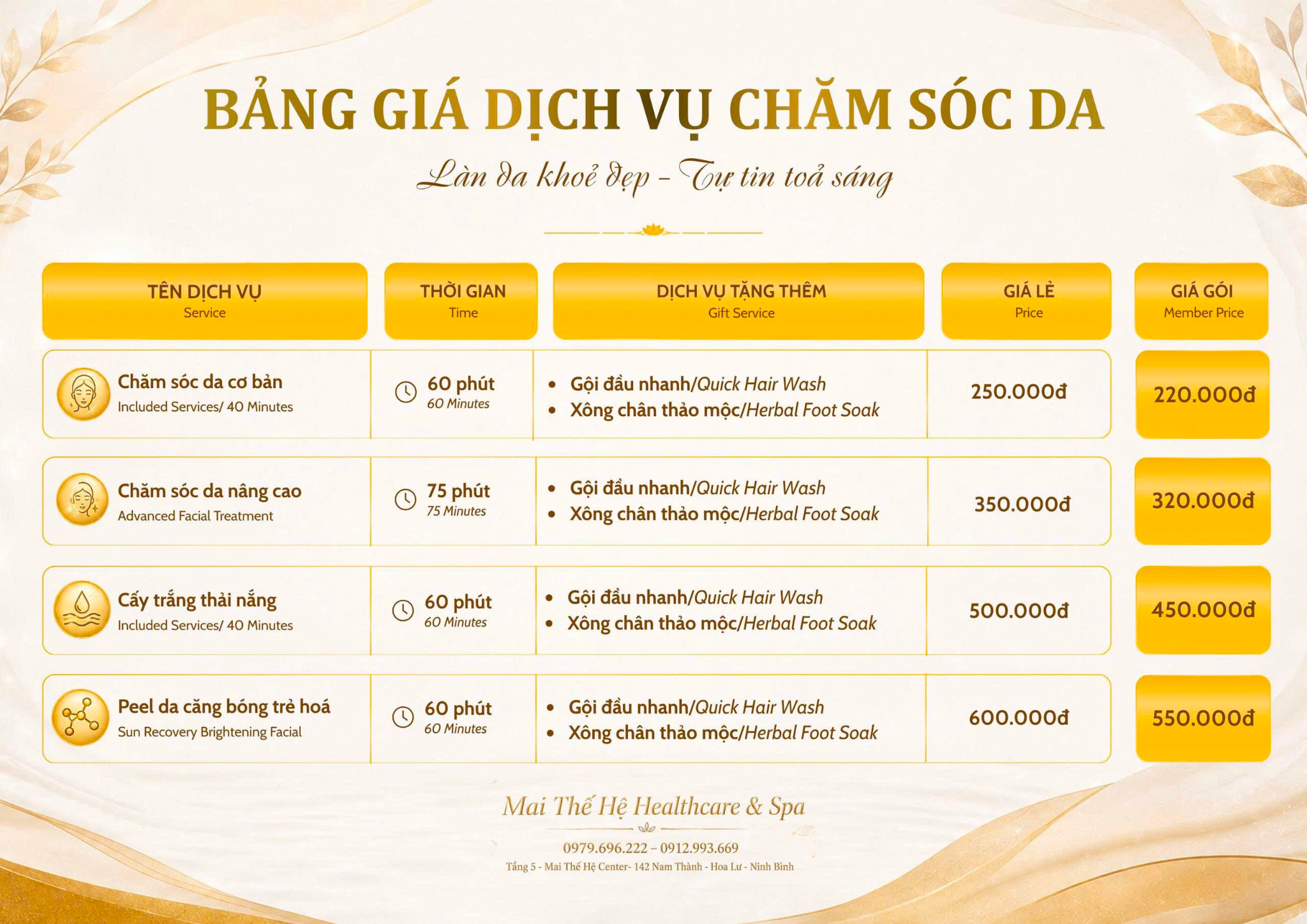 Bảng giá dịch vụ Chăm sóc da Mai Thế Hệ Healthcare & Spa